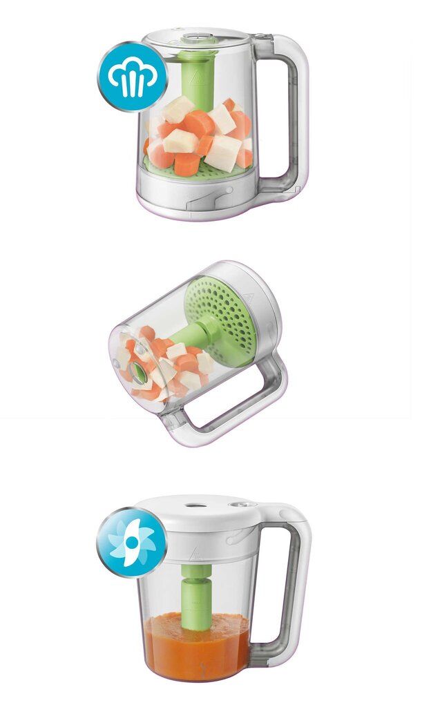 Aurutaja-blender Philips Avent SCF870